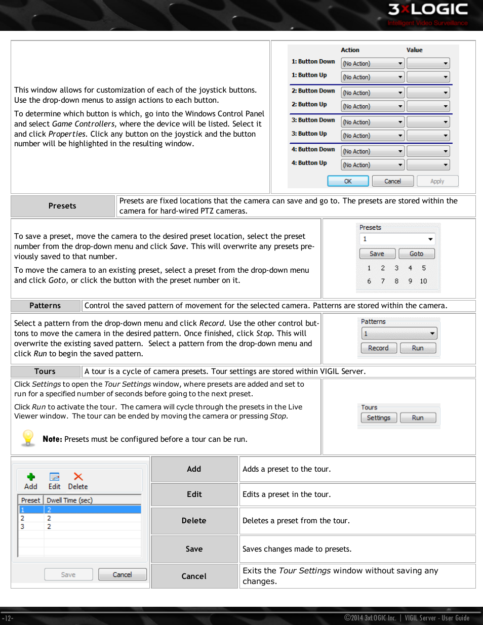 3xLOGIC VIGIL Server User Manual | Page 21 / 148