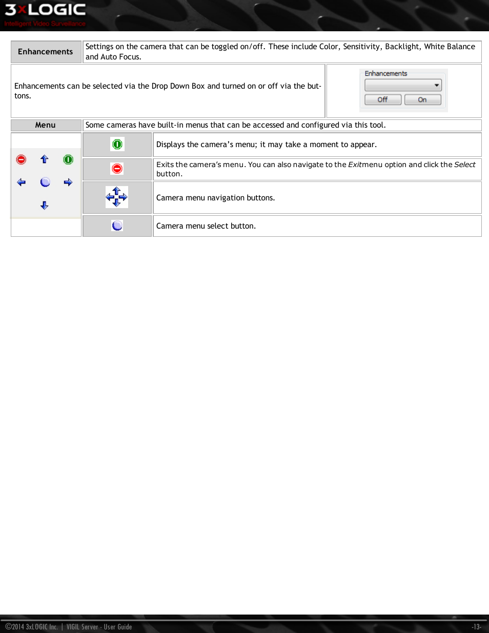 3xLOGIC VIGIL Server User Manual | Page 22 / 148