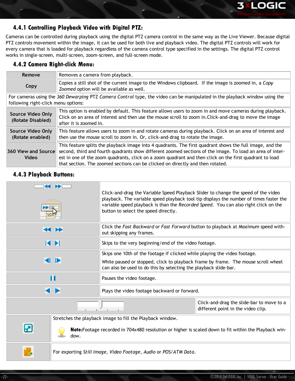 1 controlling playback video with digital ptz, 2 camera right-click menu, 3 playback buttons | 3xLOGIC VIGIL Server User Manual | Page 31 / 148