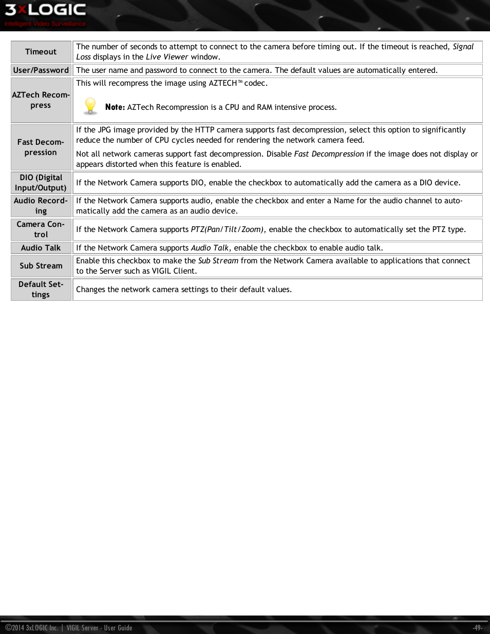 3xLOGIC VIGIL Server User Manual | Page 58 / 148