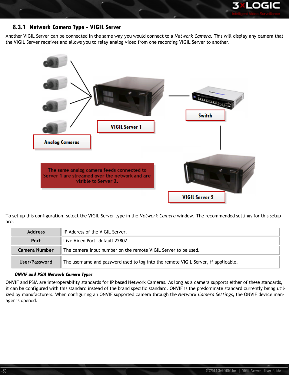 1 network camera type - vigil server, Onvif and psia network camera types | 3xLOGIC VIGIL Server User Manual | Page 59 / 148