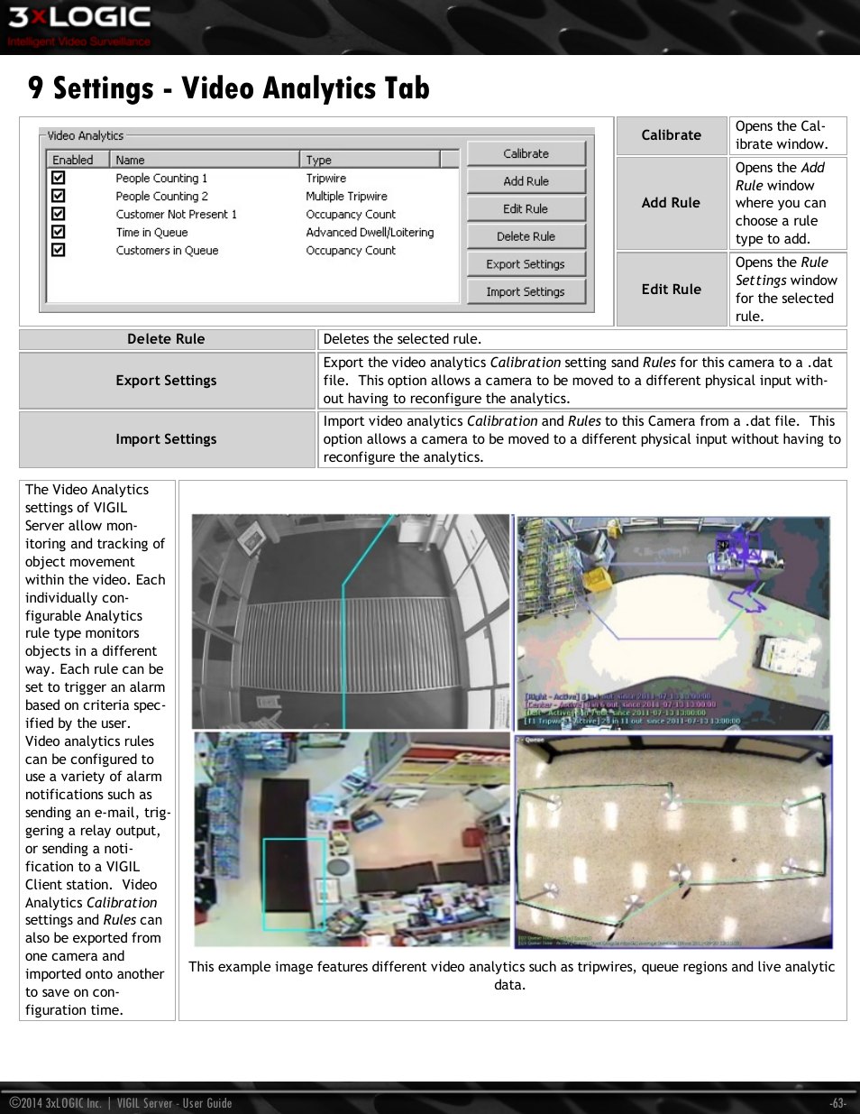 9 settings - video analytics tab | 3xLOGIC VIGIL Server User Manual | Page 72 / 148
