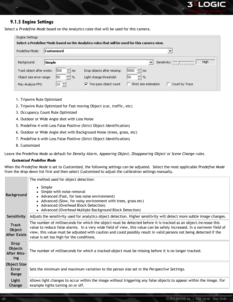 5 engine settings, Customized predefine mode | 3xLOGIC VIGIL Server User Manual | Page 77 / 148