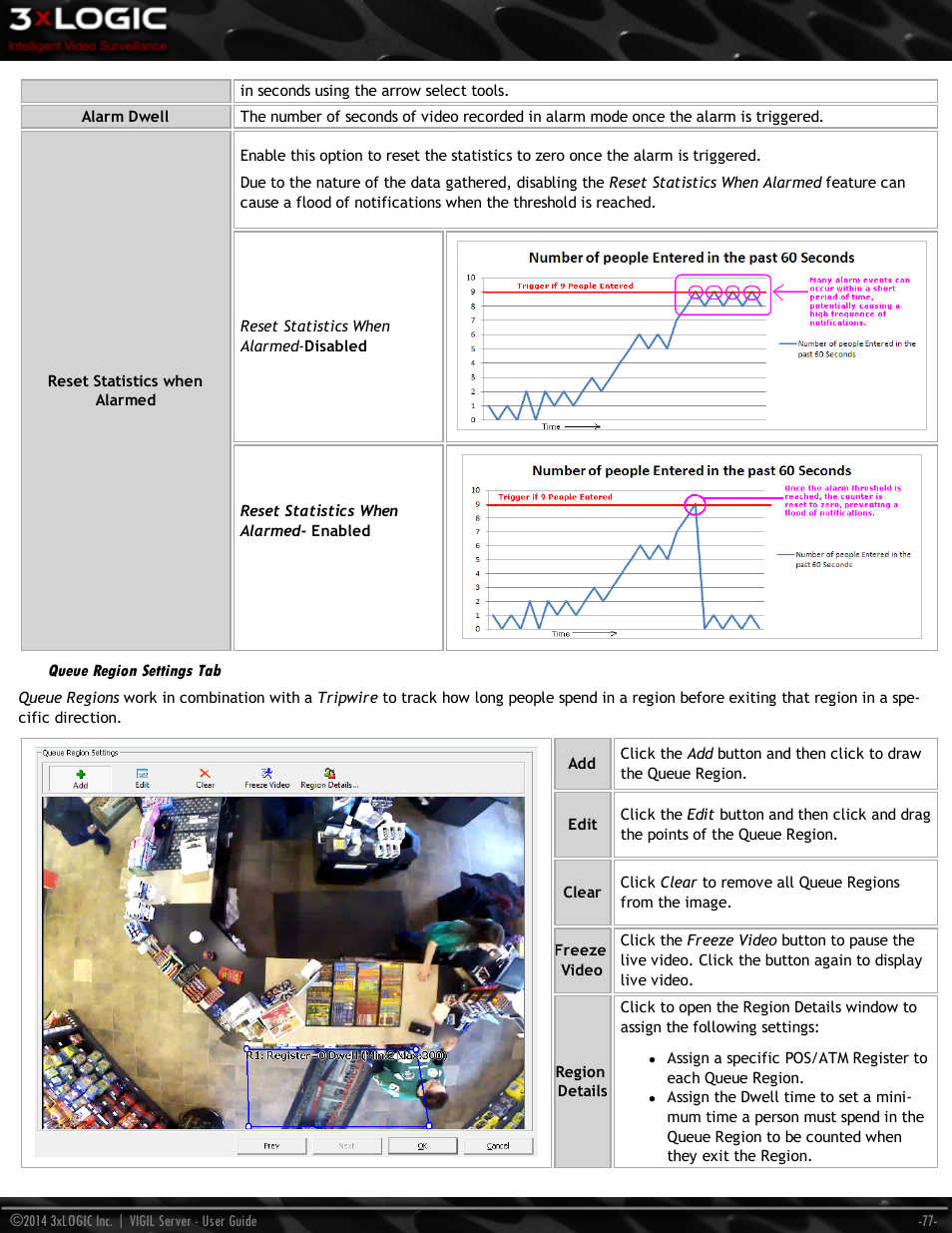 Queue region settings tab | 3xLOGIC VIGIL Server User Manual | Page 86 / 148
