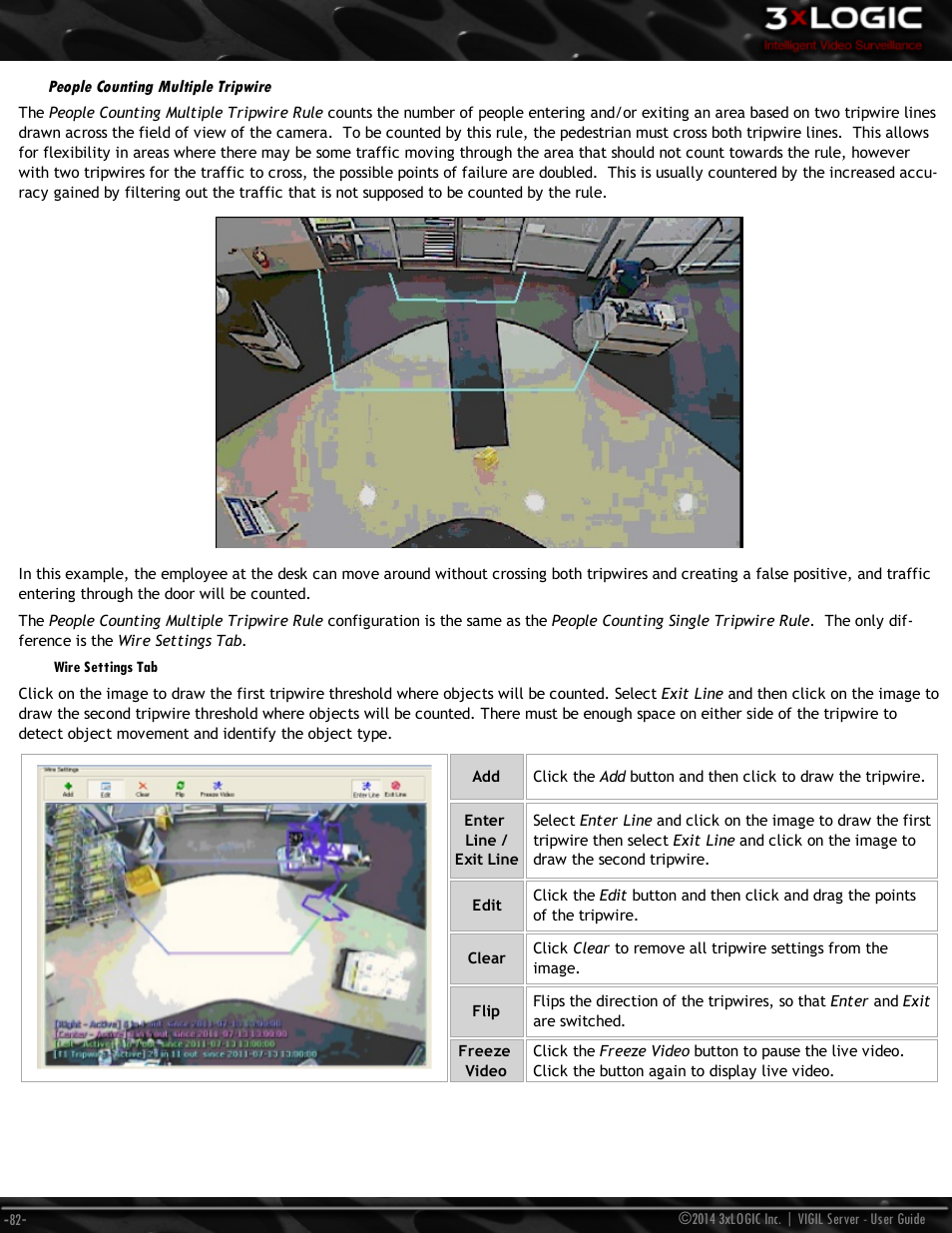 People counting multiple tripwire, Wire settings tab | 3xLOGIC VIGIL Server User Manual | Page 91 / 148