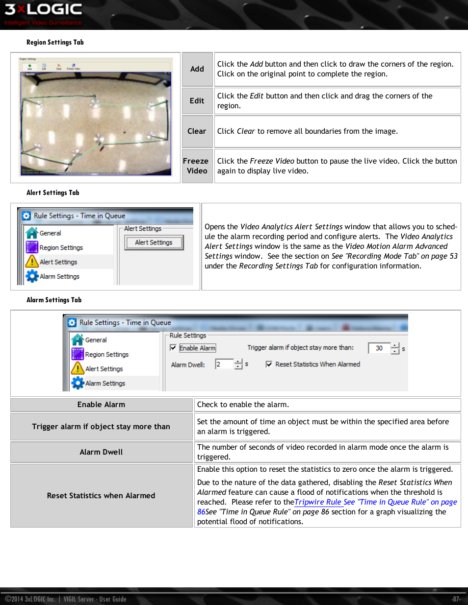 Region settings tab, Alert settings tab, Alarm settings tab | 3xLOGIC VIGIL Server User Manual | Page 96 / 148