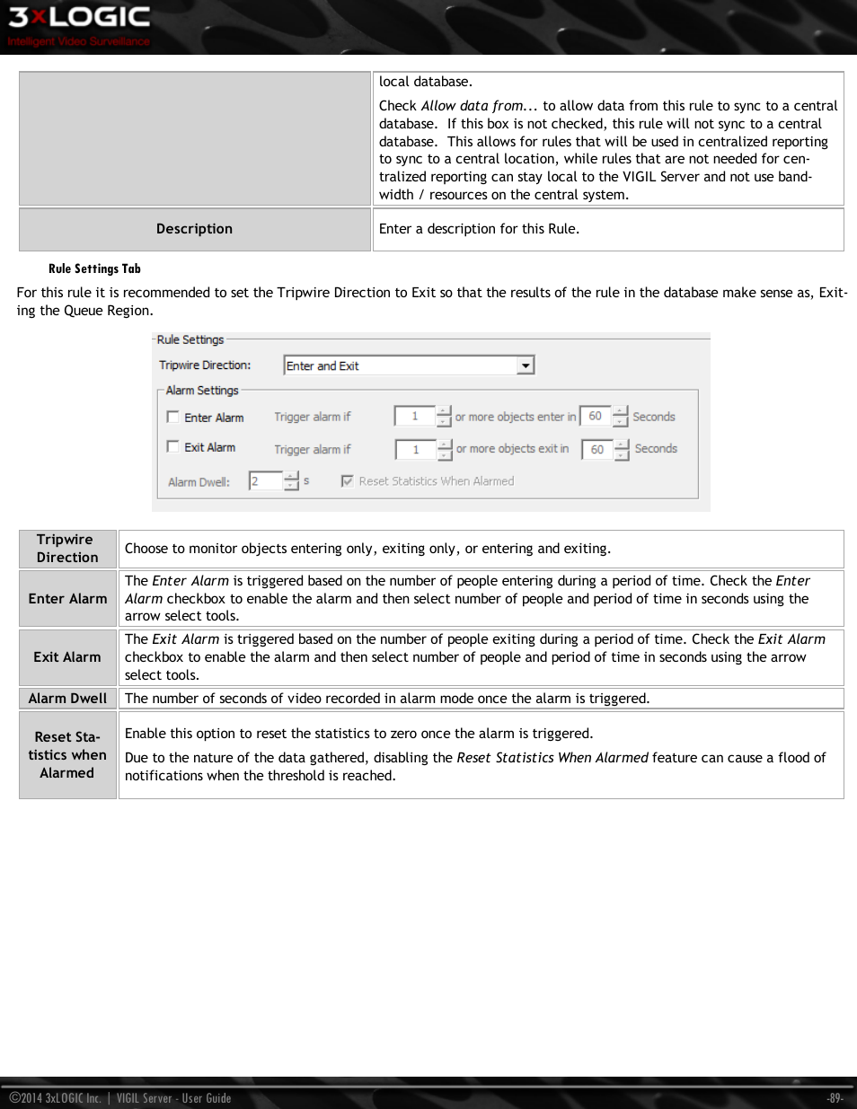 Rule settings tab | 3xLOGIC VIGIL Server User Manual | Page 98 / 148