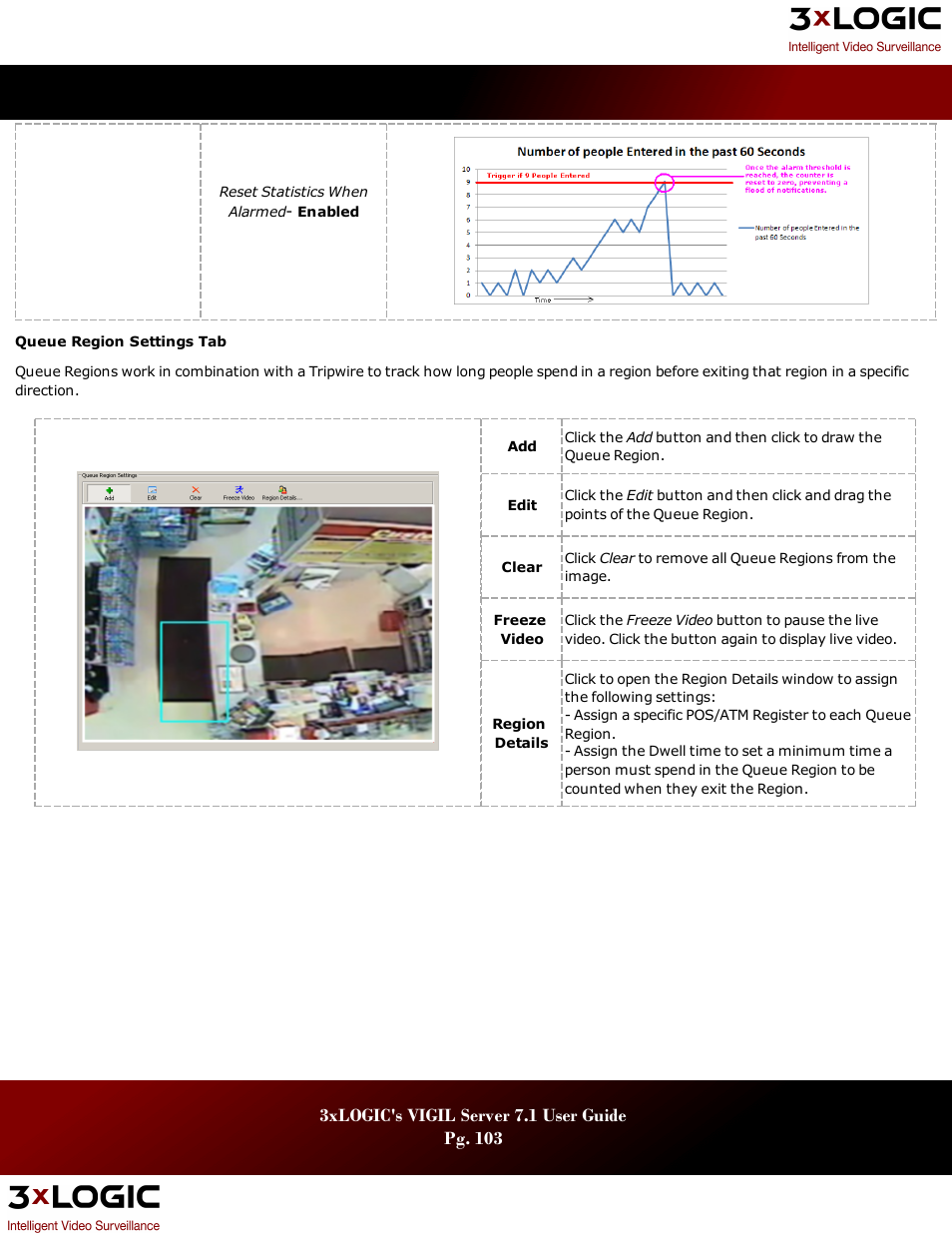 3xLOGIC VIGIL Server User Manual | Page 107 / 180