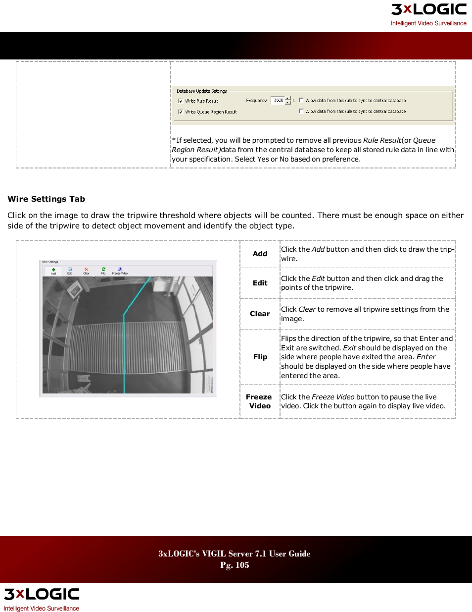 3xLOGIC VIGIL Server User Manual | Page 109 / 180