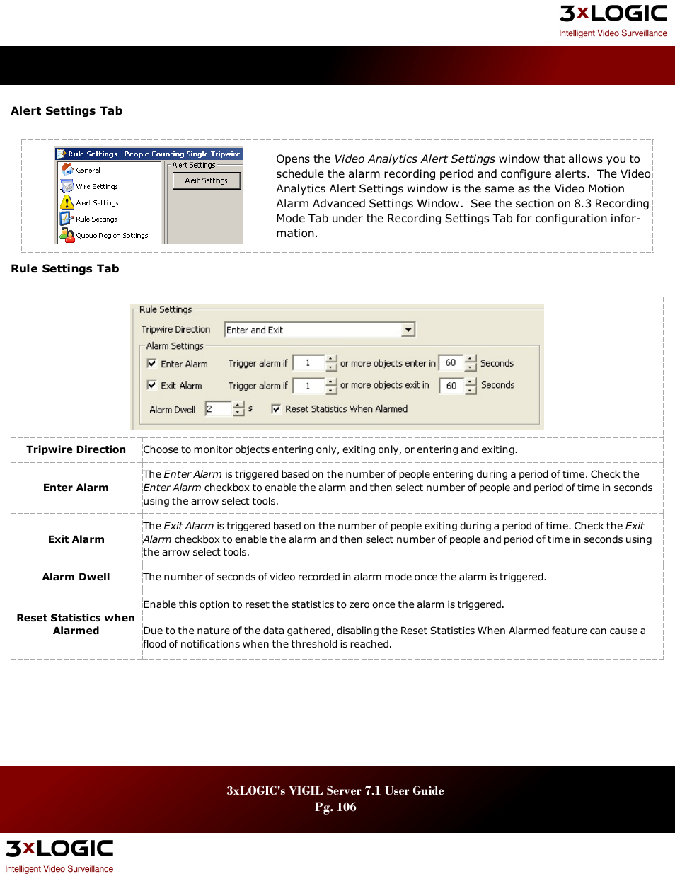 3xLOGIC VIGIL Server User Manual | Page 110 / 180
