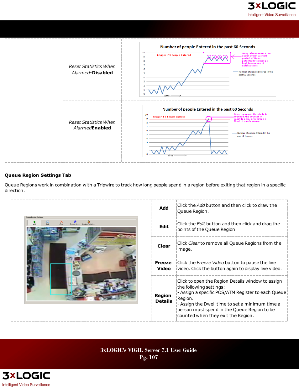 3xLOGIC VIGIL Server User Manual | Page 111 / 180