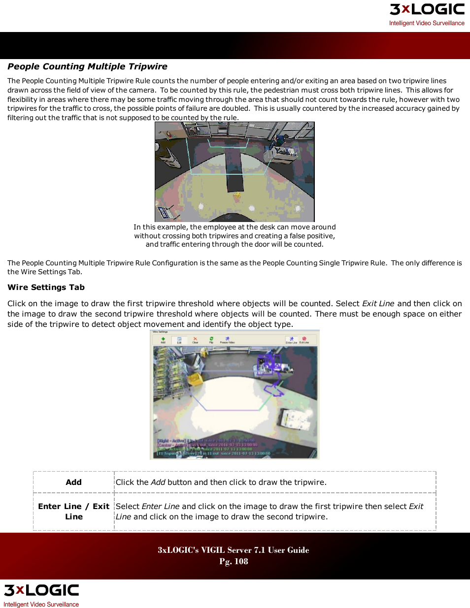 People counting multiple tripwire | 3xLOGIC VIGIL Server User Manual | Page 112 / 180