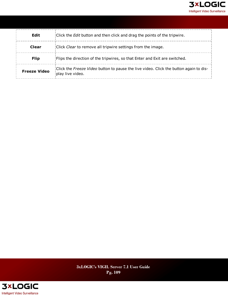 3xLOGIC VIGIL Server User Manual | Page 113 / 180