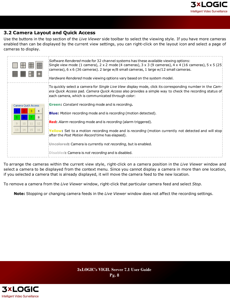 2 camera layout and quick access, Amera, Ayout and | Uick, Ccess | 3xLOGIC VIGIL Server User Manual | Page 12 / 180
