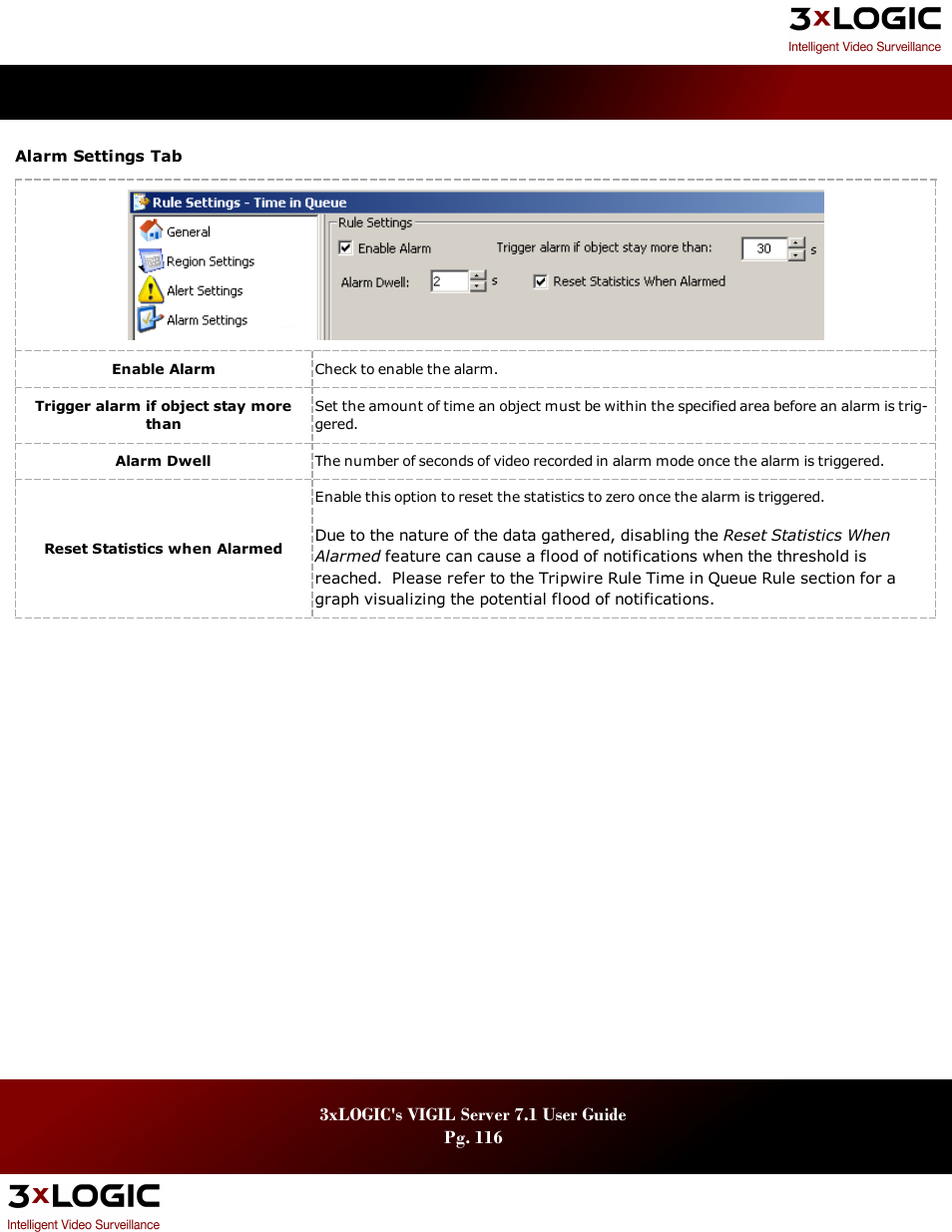 3xLOGIC VIGIL Server User Manual | Page 120 / 180