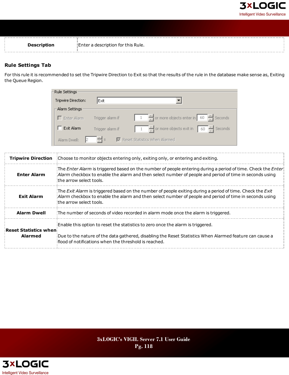 3xLOGIC VIGIL Server User Manual | Page 122 / 180