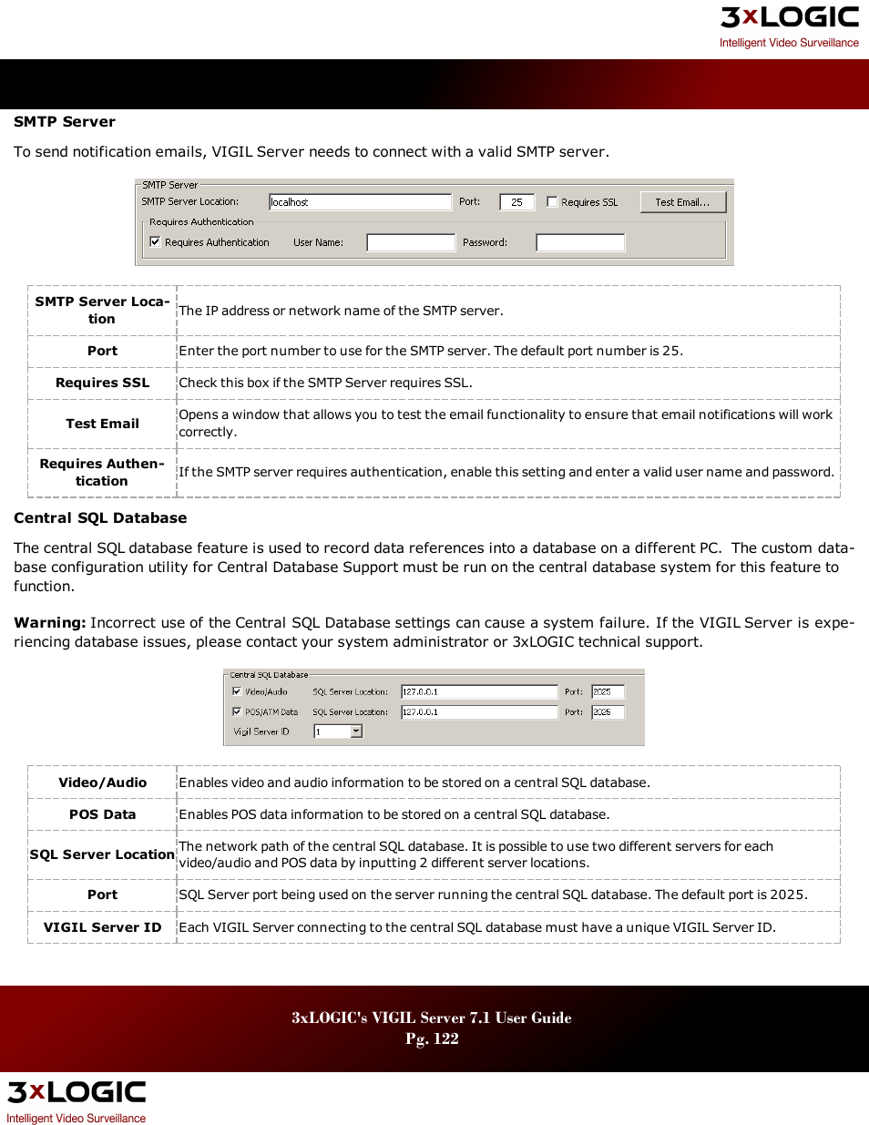 3xLOGIC VIGIL Server User Manual | Page 126 / 180