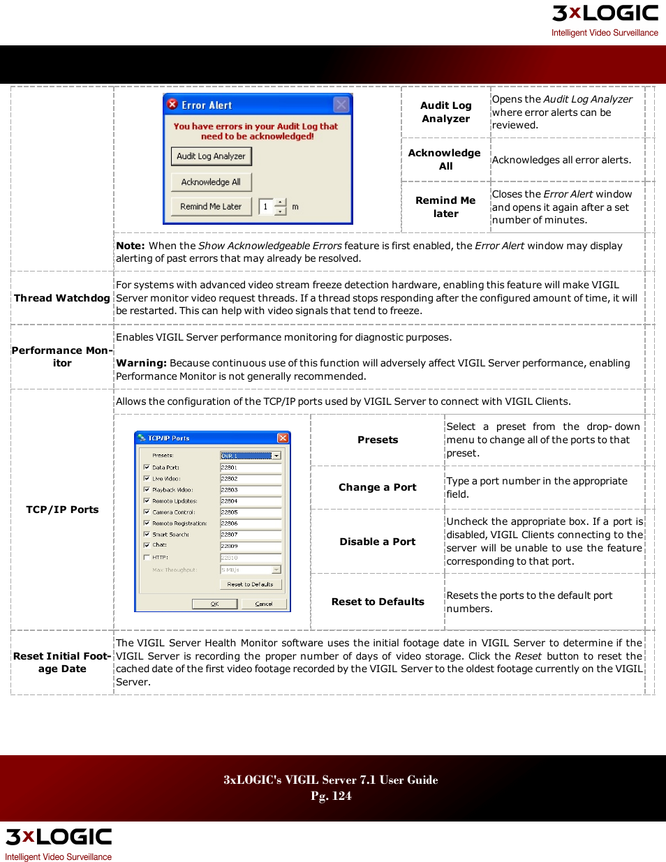 3xLOGIC VIGIL Server User Manual | Page 128 / 180