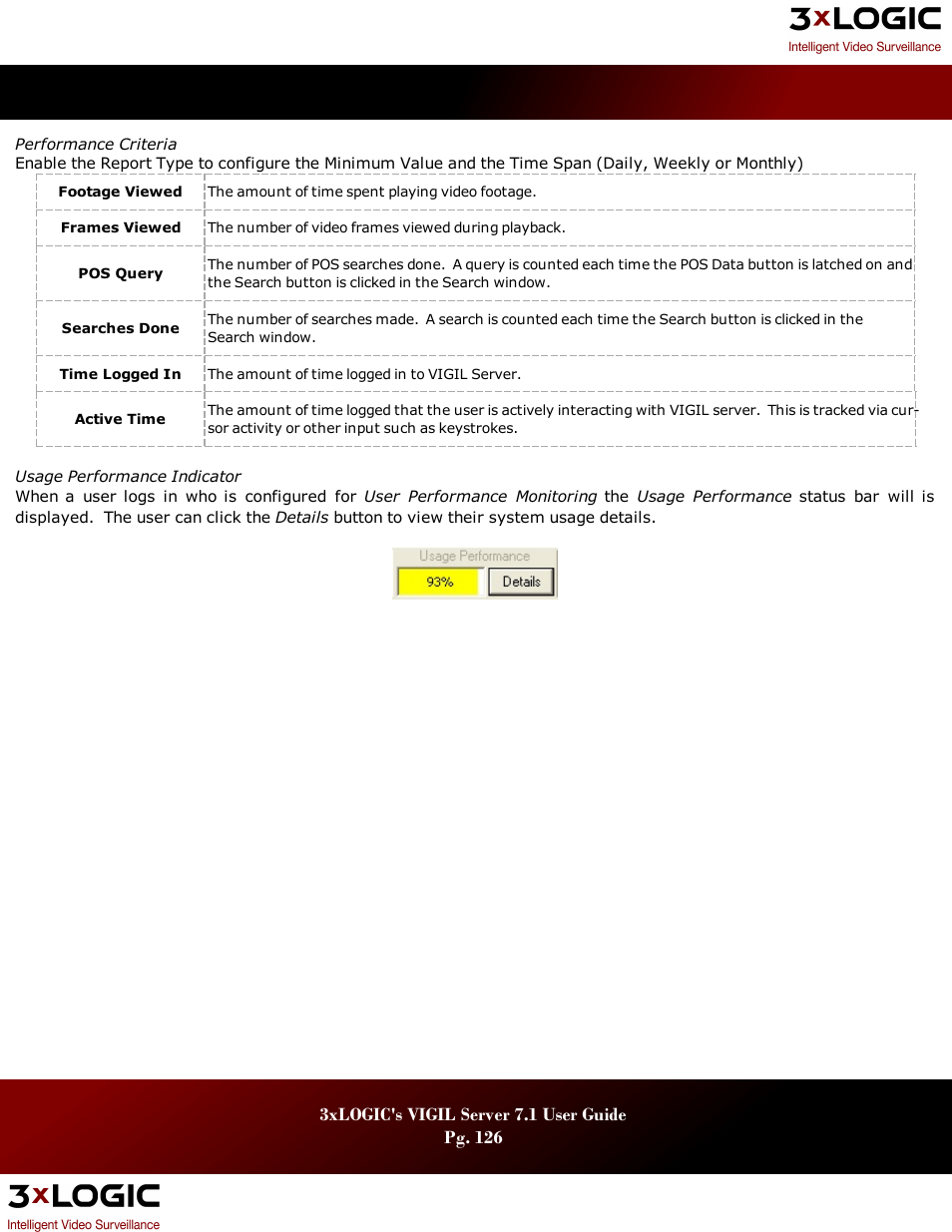 3xLOGIC VIGIL Server User Manual | Page 130 / 180