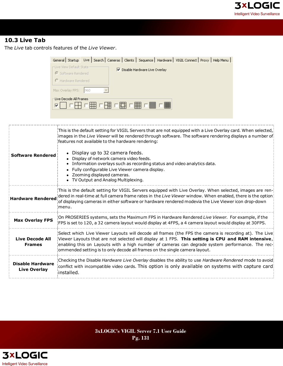 3 live tab | 3xLOGIC VIGIL Server User Manual | Page 135 / 180