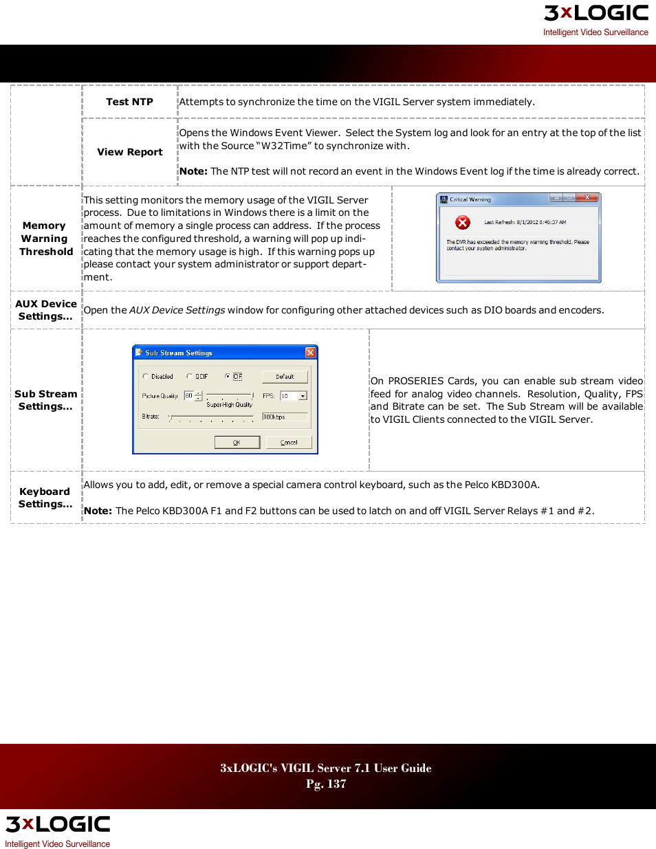 3xLOGIC VIGIL Server User Manual | Page 141 / 180