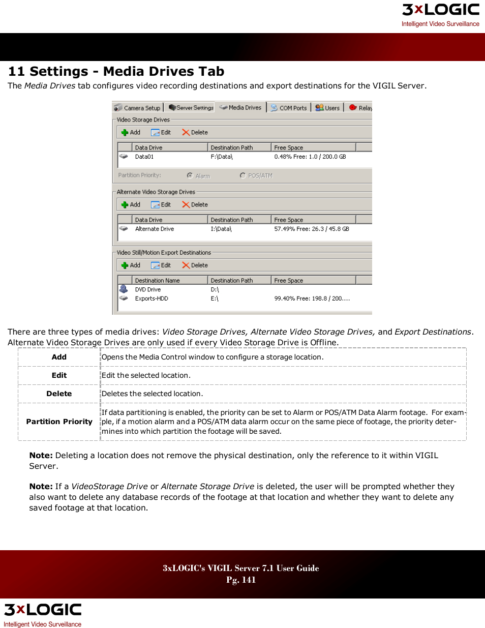 11 settings - media drives tab | 3xLOGIC VIGIL Server User Manual | Page 145 / 180