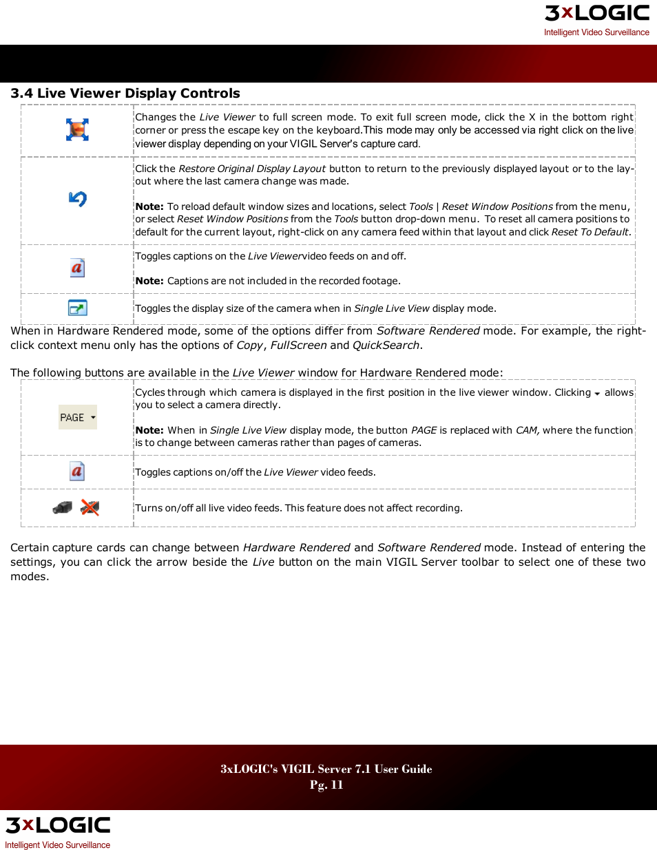 4 live viewer display controls, Iewer, Isplay | Ontrols | 3xLOGIC VIGIL Server User Manual | Page 15 / 180