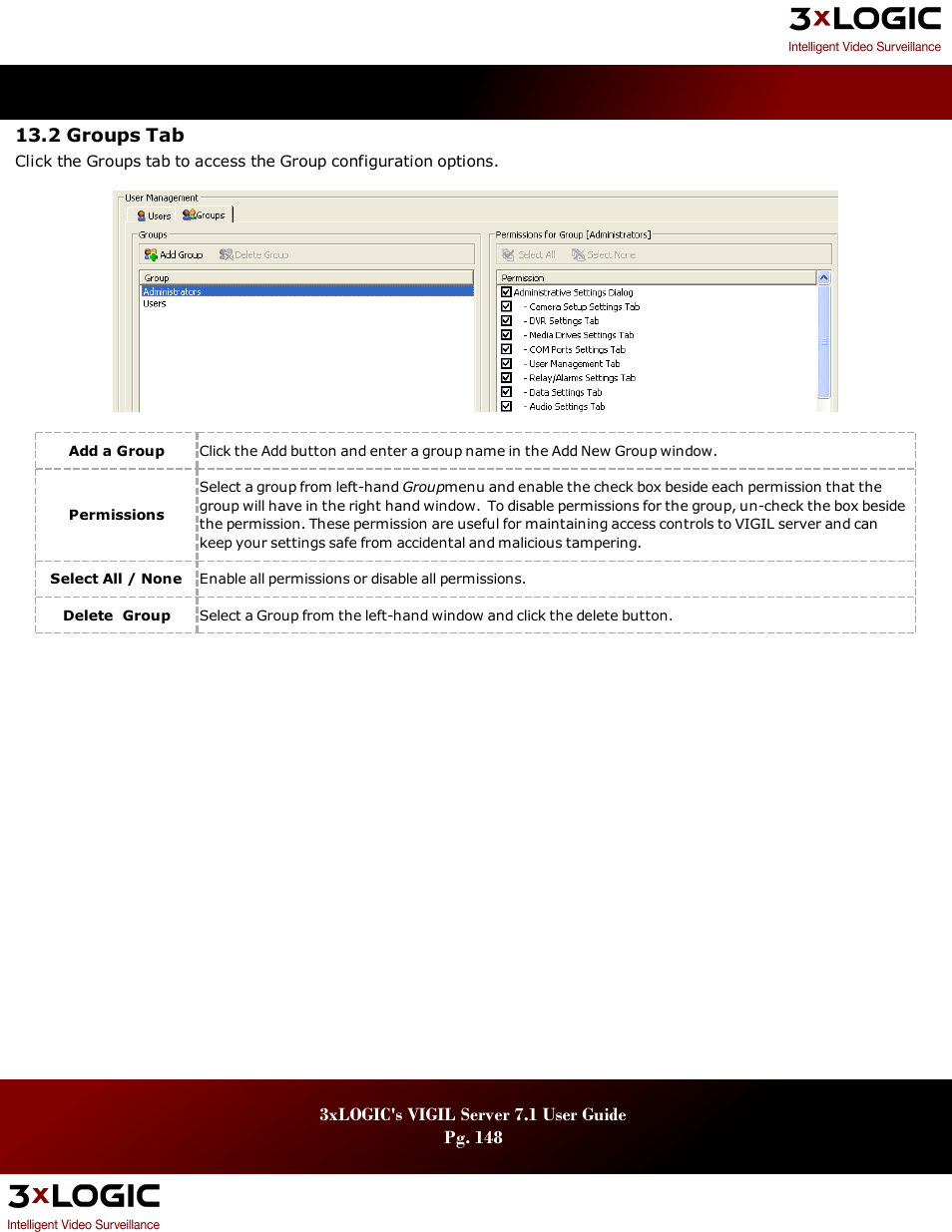 2 groups tab, Roups | 3xLOGIC VIGIL Server User Manual | Page 152 / 180