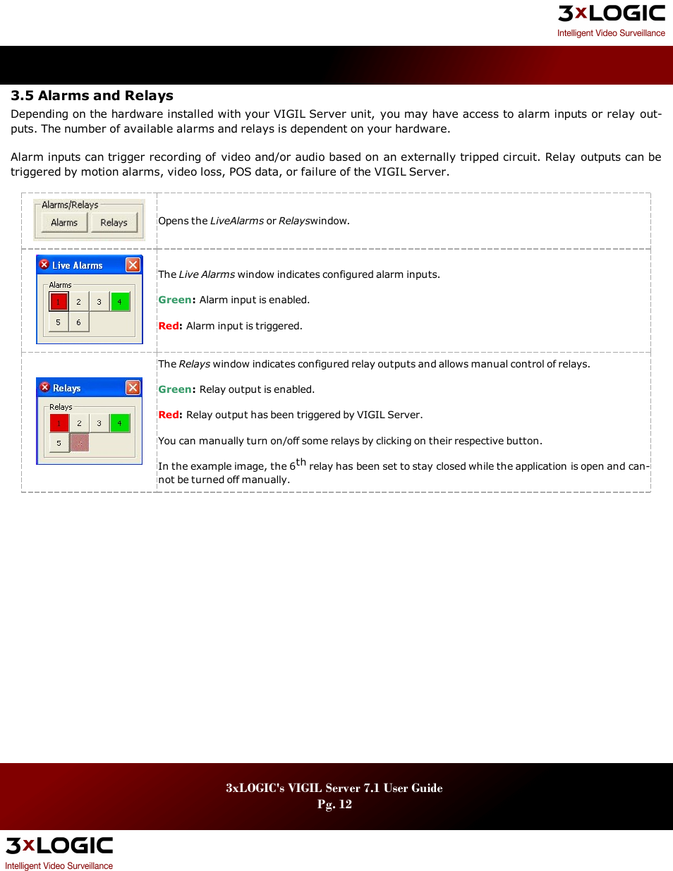 5 alarms and relays, Larms and, Elays | 3xLOGIC VIGIL Server User Manual | Page 16 / 180