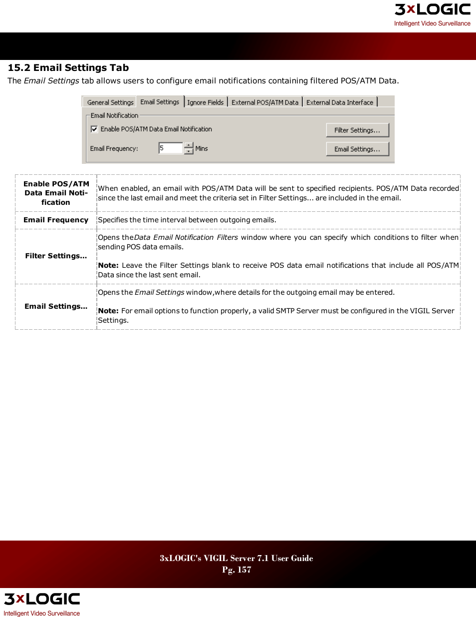 2 email settings tab, Mail, Ettings | 3xLOGIC VIGIL Server User Manual | Page 161 / 180