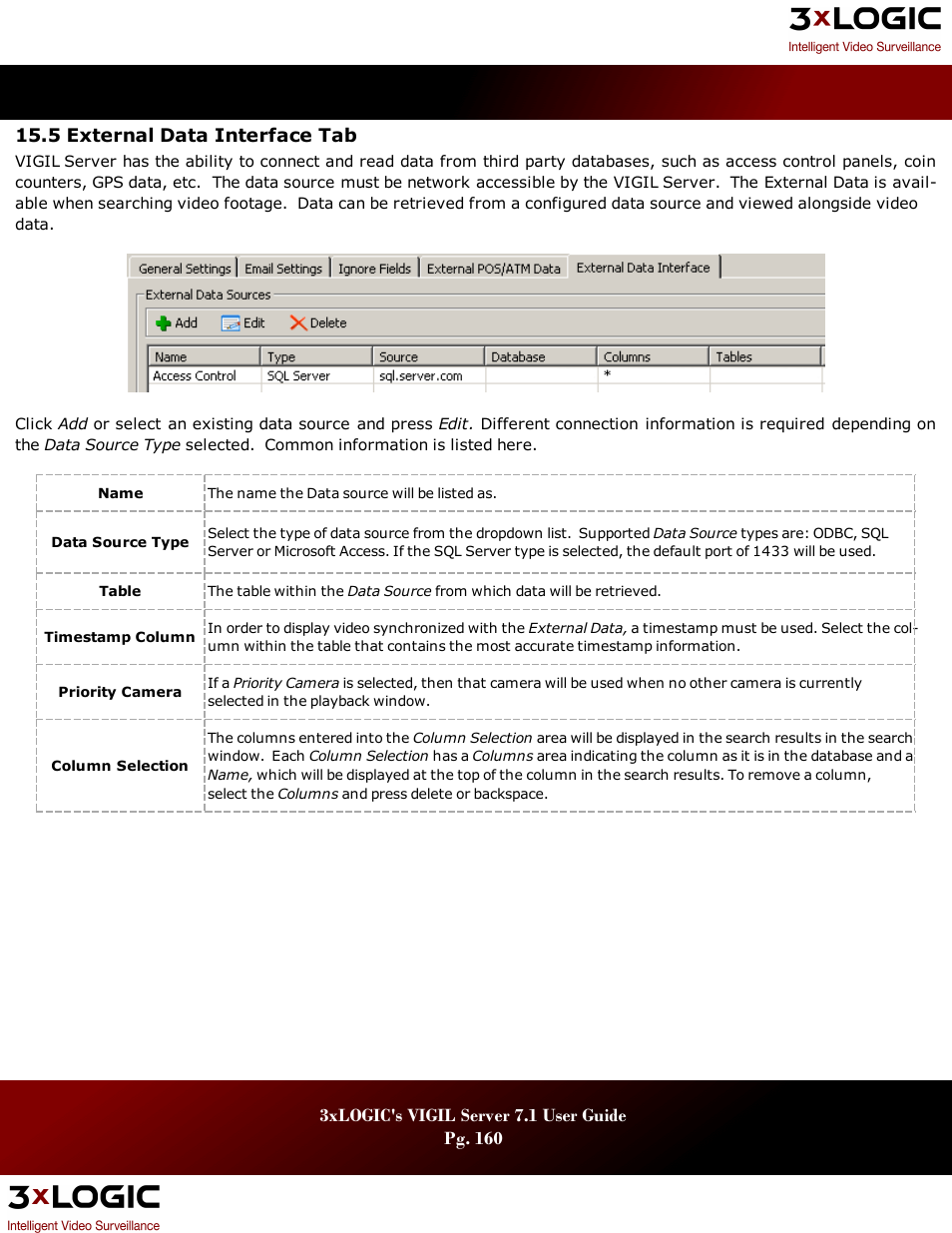 5 external data interface tab, Xternal, Nterface | 3xLOGIC VIGIL Server User Manual | Page 164 / 180