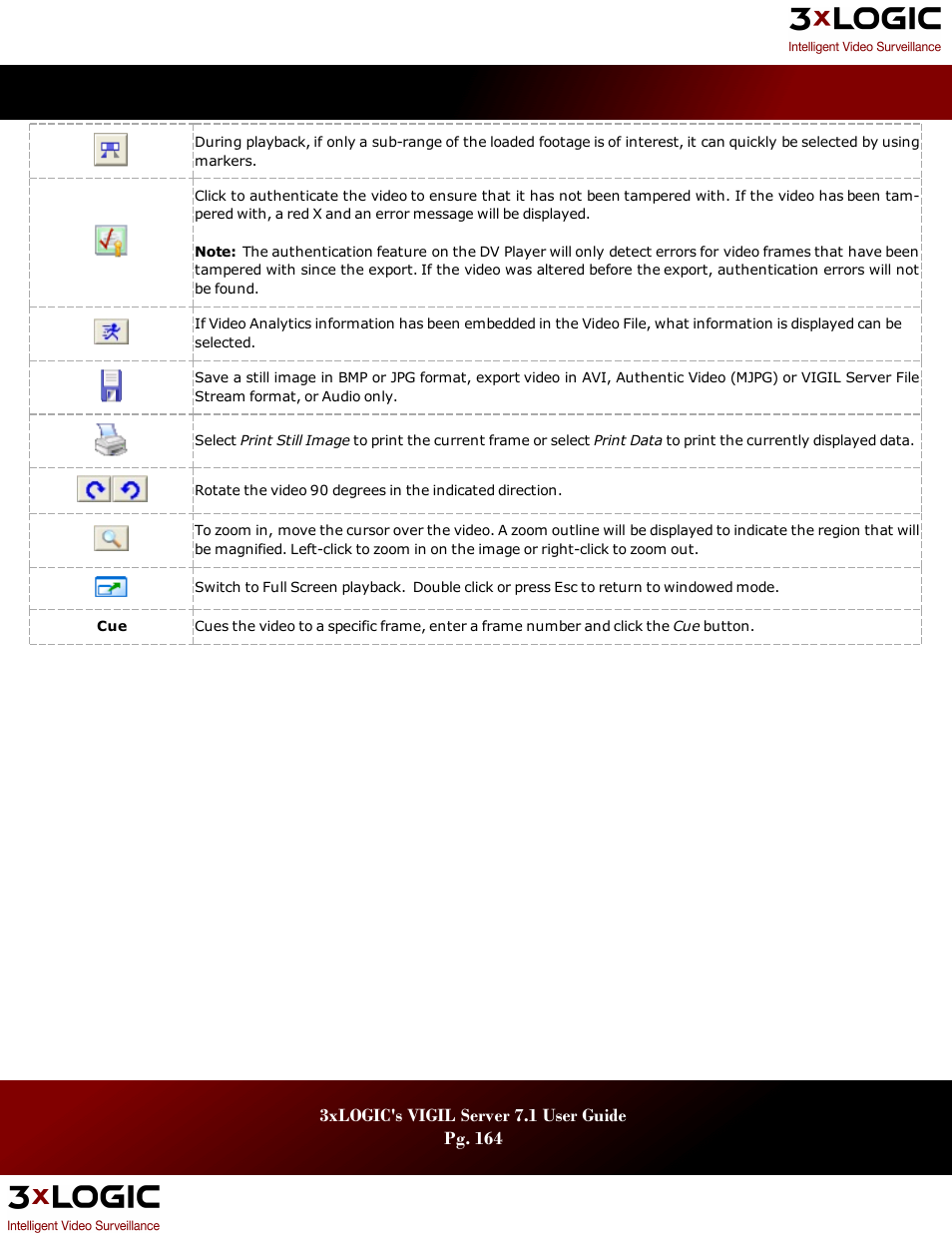 3xLOGIC VIGIL Server User Manual | Page 168 / 180