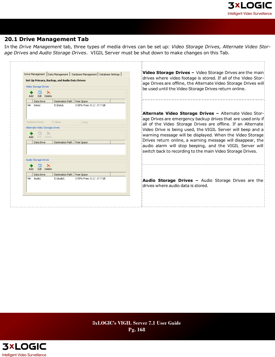 1 drive management tab, Rive, Anagement | 3xLOGIC VIGIL Server User Manual | Page 172 / 180