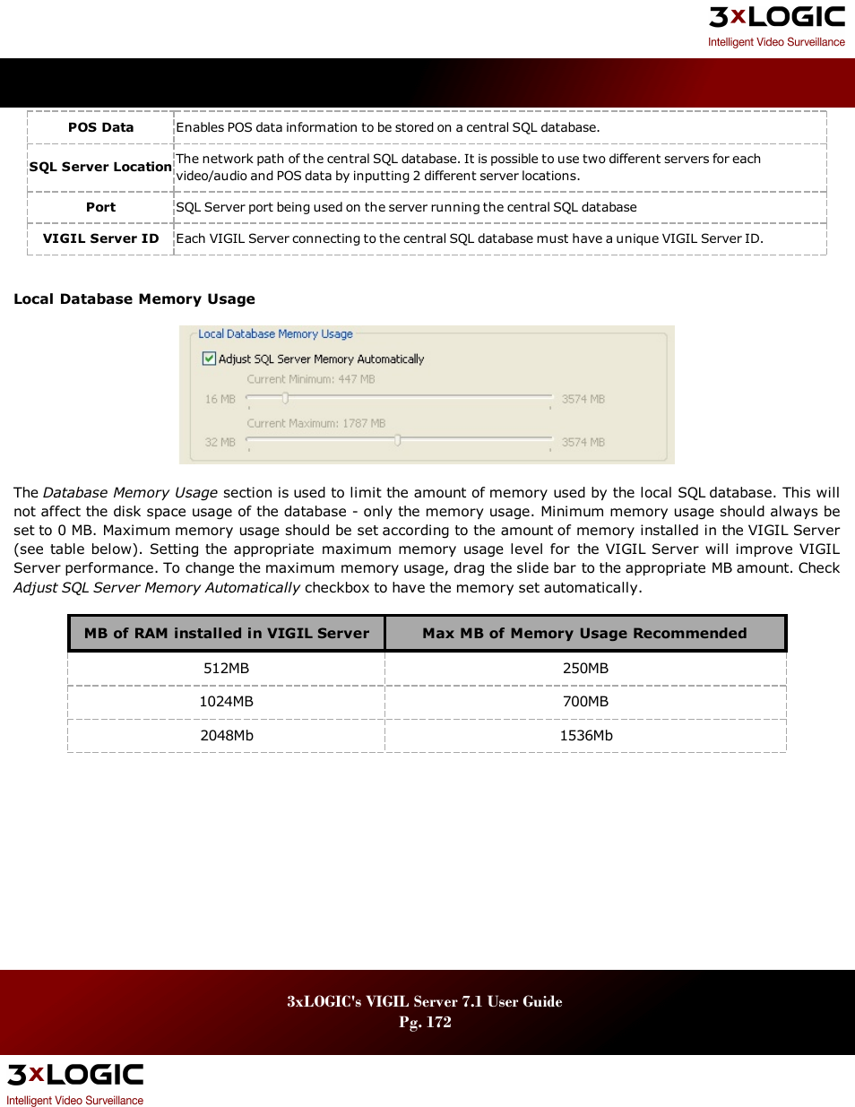 3xLOGIC VIGIL Server User Manual | Page 176 / 180