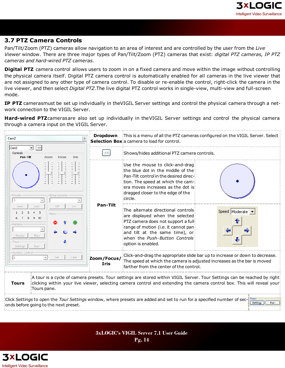 7 ptz camera controls, 7 ptz c, Amera | Ontrols | 3xLOGIC VIGIL Server User Manual | Page 18 / 180