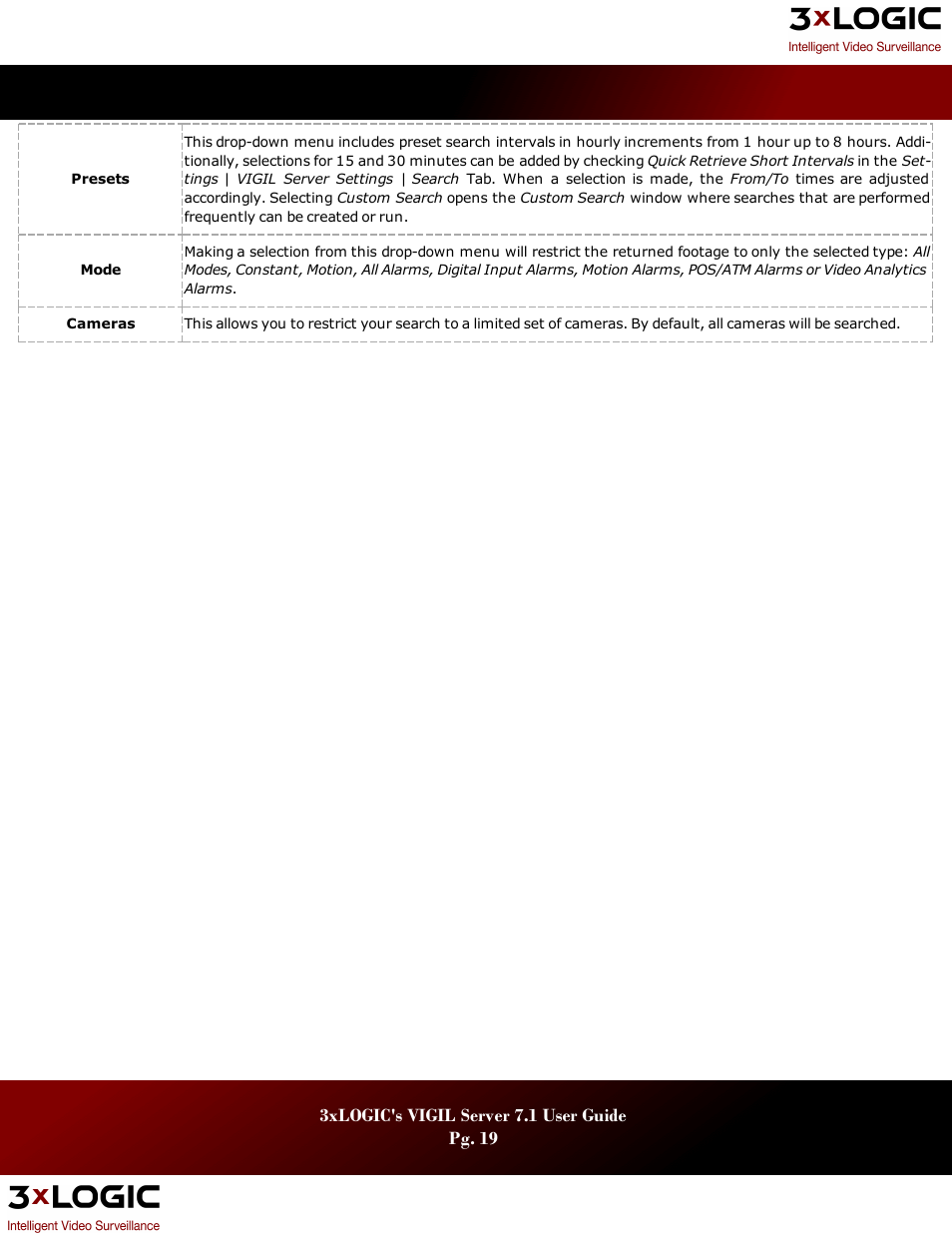 3xLOGIC VIGIL Server User Manual | Page 23 / 180