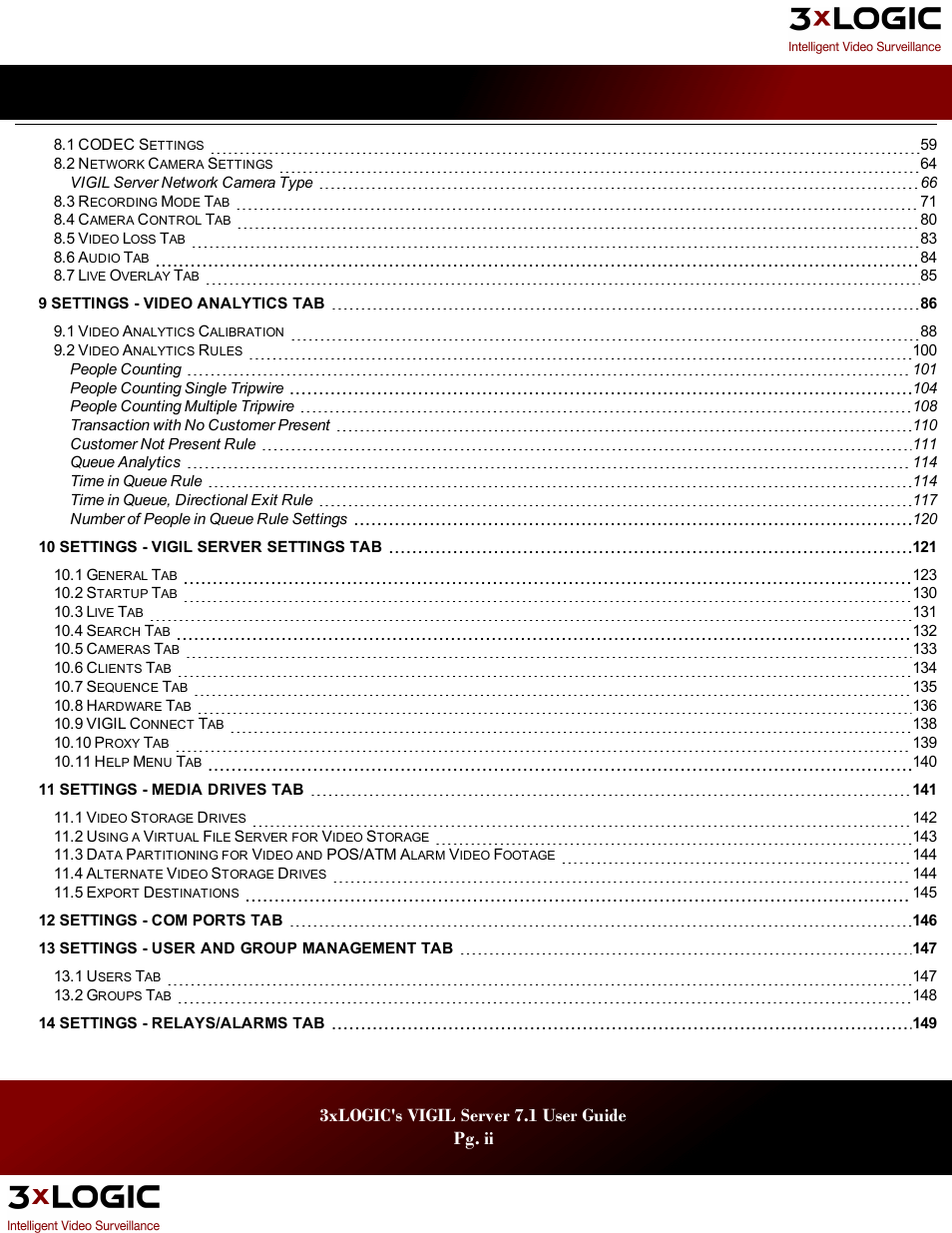 3xlogic's vigil server 7.1 user guide pg. ii | 3xLOGIC VIGIL Server User Manual | Page 3 / 180