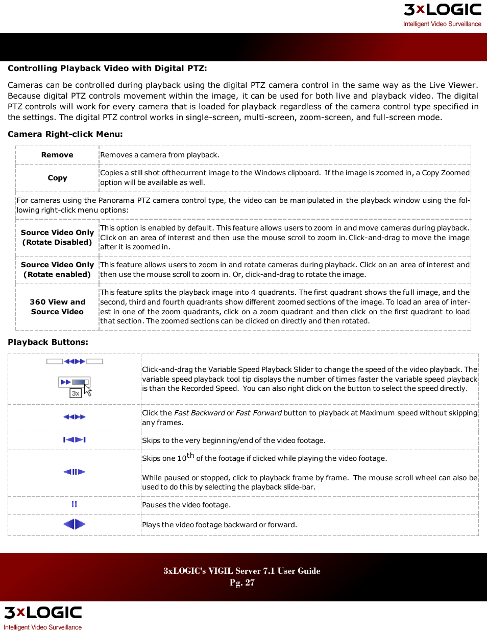 3xLOGIC VIGIL Server User Manual | Page 31 / 180