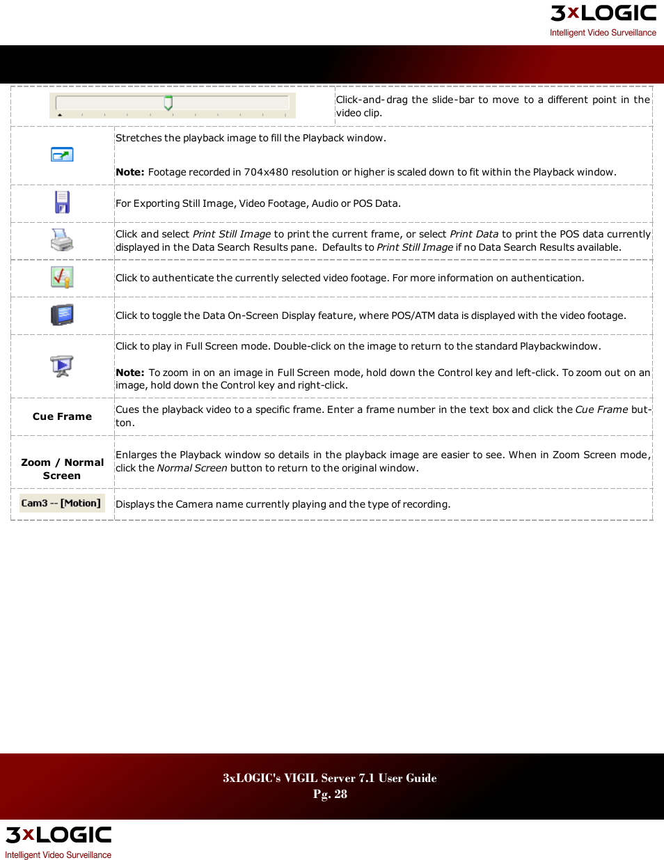 3xLOGIC VIGIL Server User Manual | Page 32 / 180