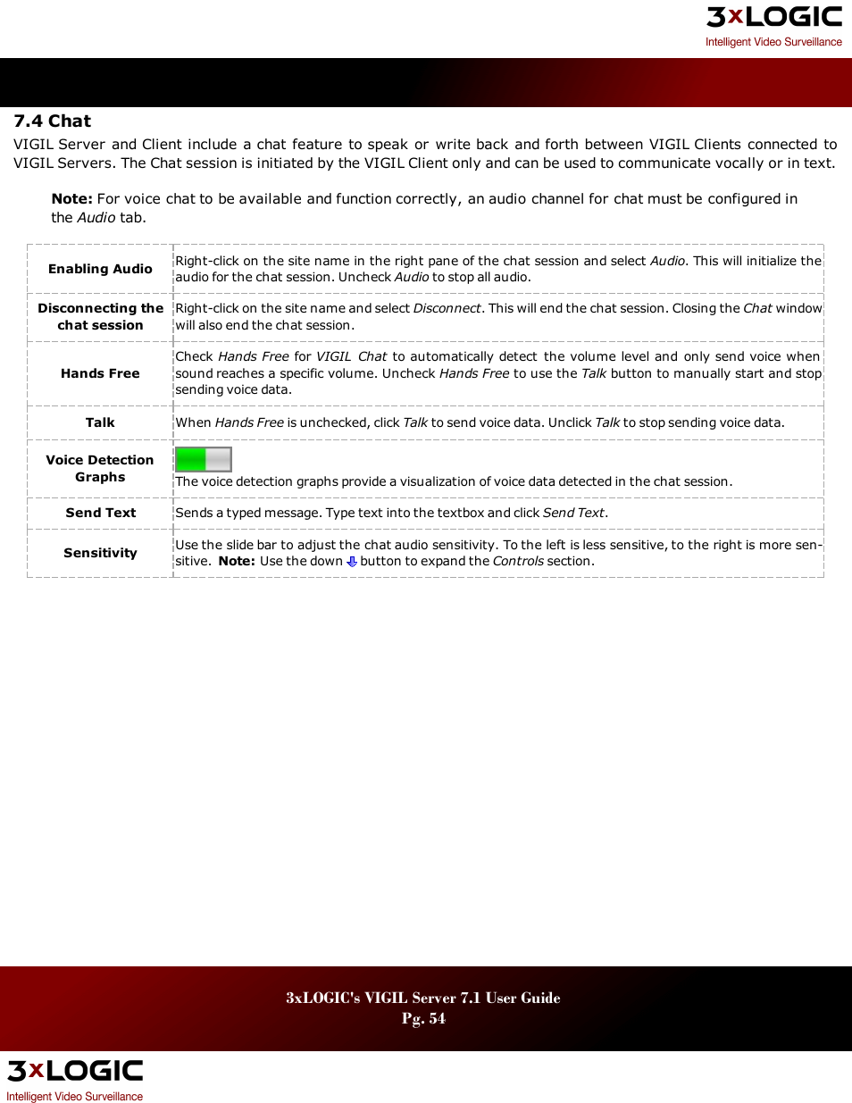 4 chat | 3xLOGIC VIGIL Server User Manual | Page 58 / 180