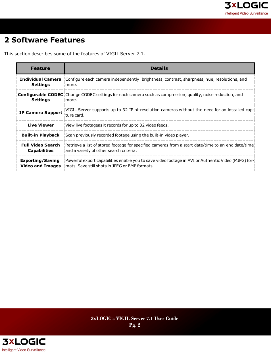2 software features | 3xLOGIC VIGIL Server User Manual | Page 6 / 180