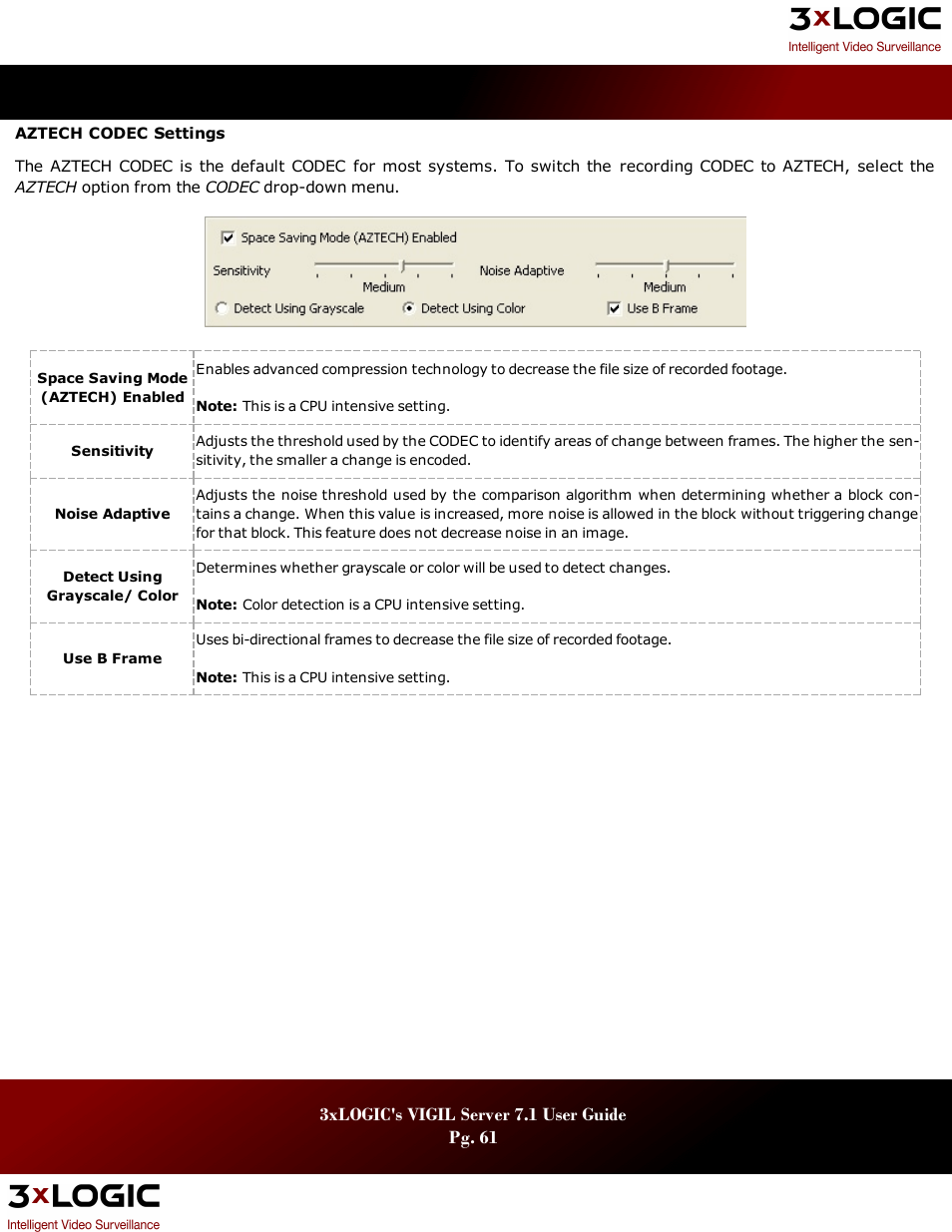 3xLOGIC VIGIL Server User Manual | Page 65 / 180