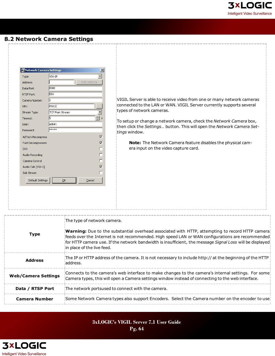 2 network camera settings, Etwork, Amera | Ettings | 3xLOGIC VIGIL Server User Manual | Page 68 / 180