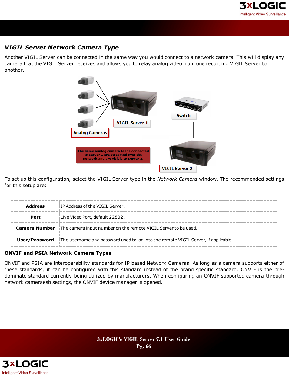 Vigil server network camera type | 3xLOGIC VIGIL Server User Manual | Page 70 / 180