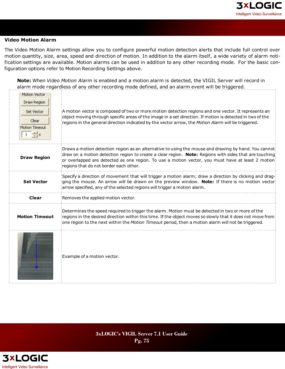 3xLOGIC VIGIL Server User Manual | Page 79 / 180