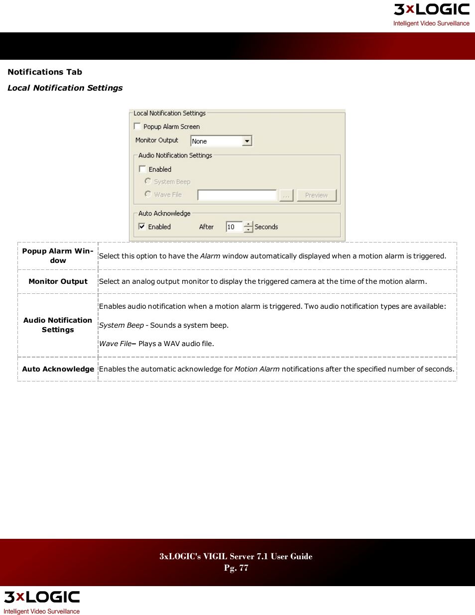3xLOGIC VIGIL Server User Manual | Page 81 / 180