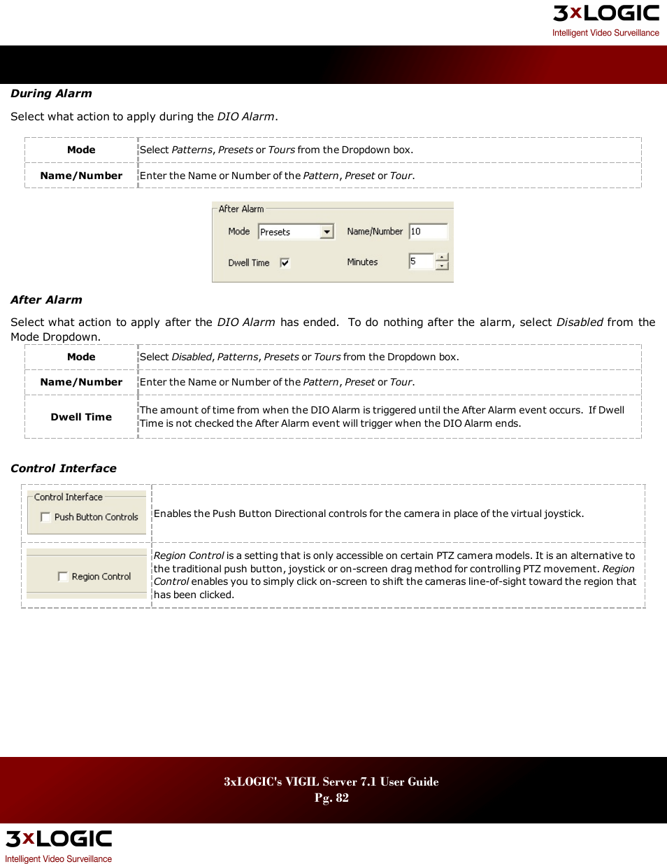 3xLOGIC VIGIL Server User Manual | Page 86 / 180