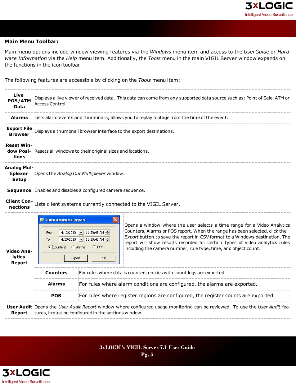 3xlogic's vigil server 7.1 user guide pg. 5 | 3xLOGIC VIGIL Server User Manual | Page 9 / 180