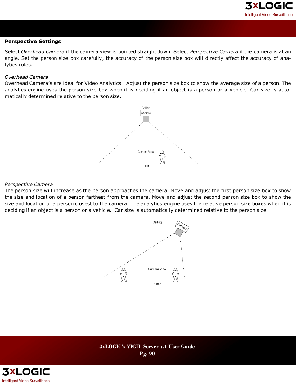 3xLOGIC VIGIL Server User Manual | Page 94 / 180