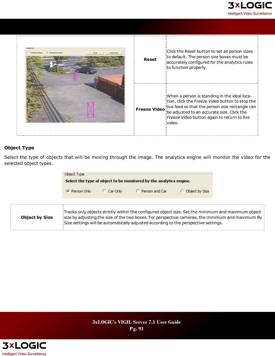 3xLOGIC VIGIL Server User Manual | Page 95 / 180